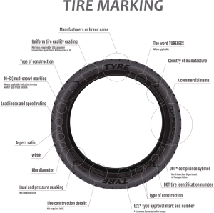 speed tire_markings